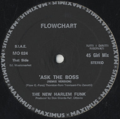 Flowchart - Ask The Boss [12